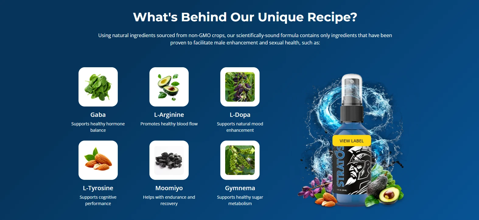 Stratos Alpha ingredients